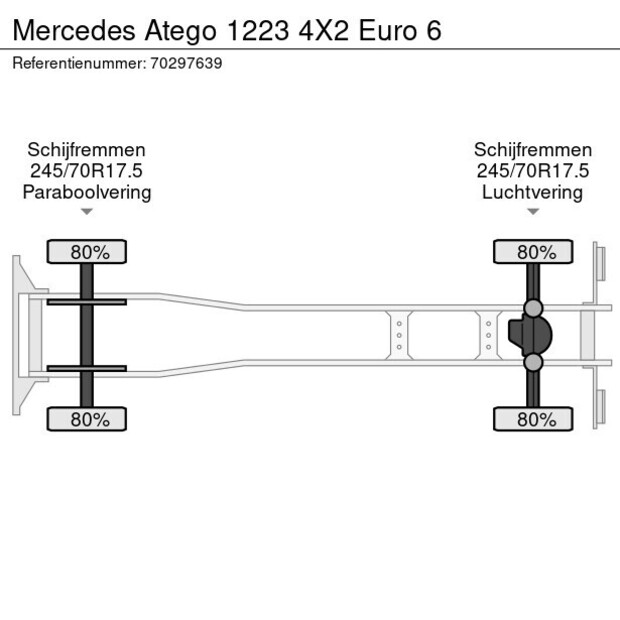 2022 Mercedes-Benz ATEGO 1223-42935904