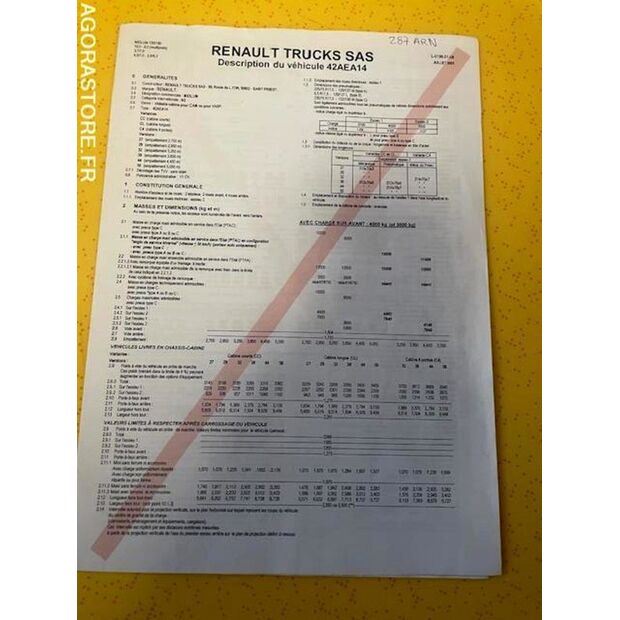 2006 Renault Midium-42954641