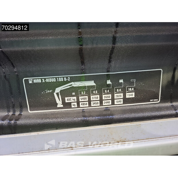 2016 رينو C430-42956485