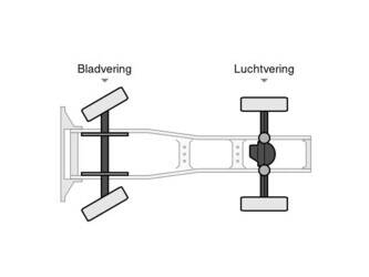 2017-volvo-fh-460-1323452-42957077