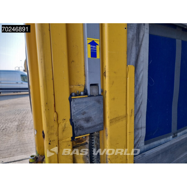 2021 فولفو FH 460-42957131