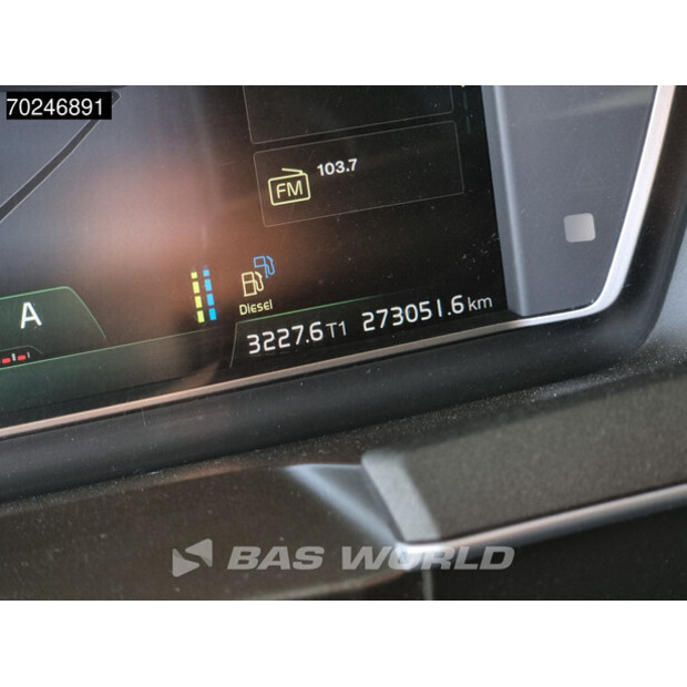 2021 فولفو FH 460-42957161