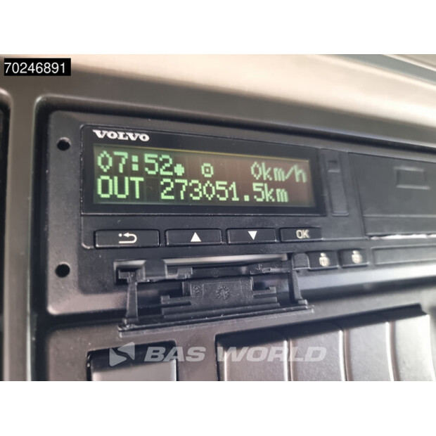 2021 فولفو FH 460-42957162