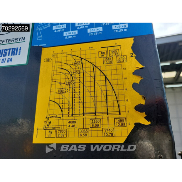 2007 Volvo FH13 440-42973019