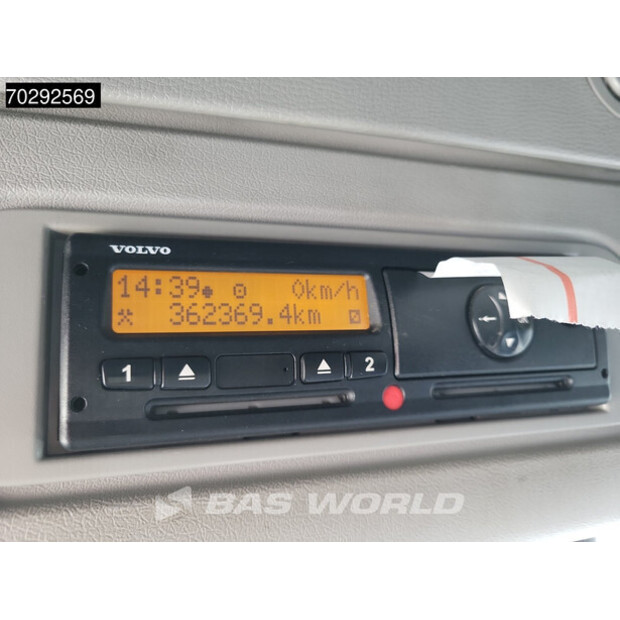 2007 Volvo FH13 440-42973036