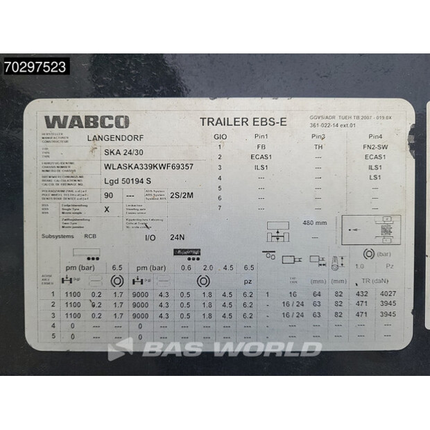 2019 لانجندورف SKA 24/30-42976082