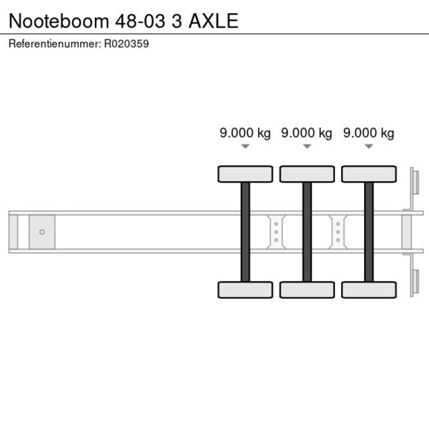 1995 نوتبووم 48-03 3 AXLE-42978632