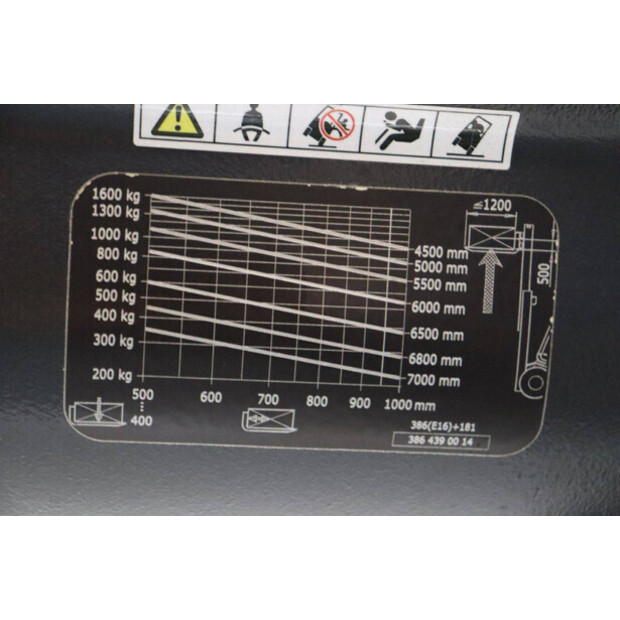 2016 ليندي E16H-02-42988450