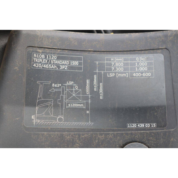 ليندي R10B-42988742