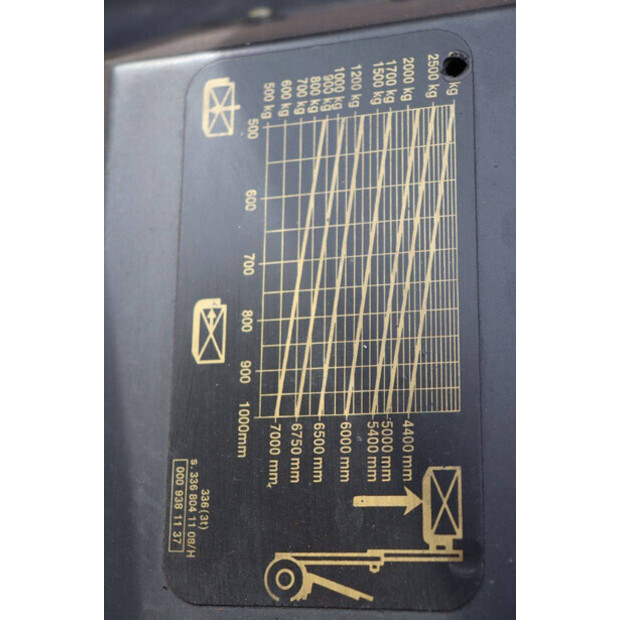 2005 Linde E30/02-42988898