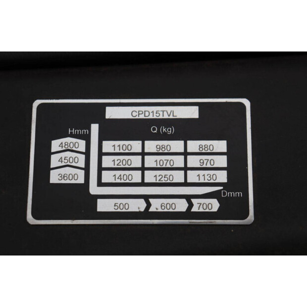 2024 EP Equipment CPD15TVL-42989799