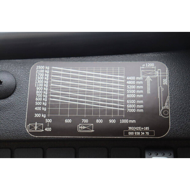 2019 Linde H25T-02-42989834