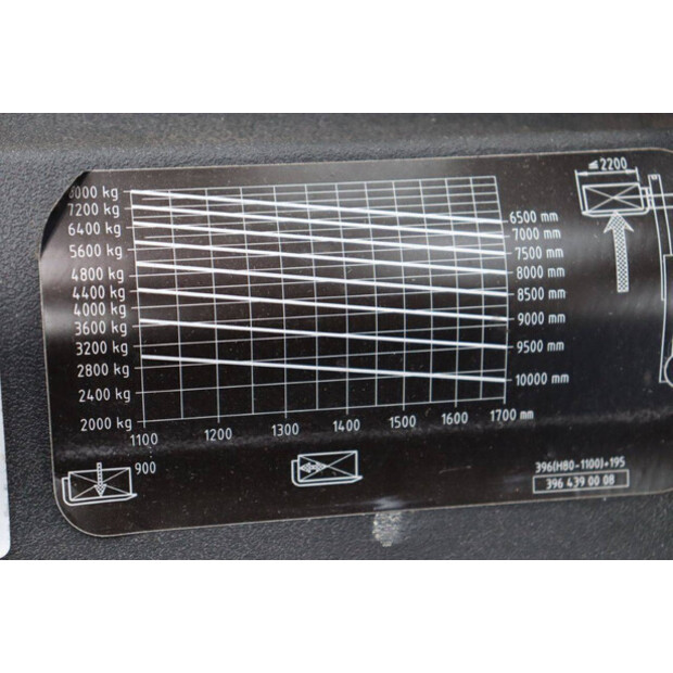 2020 ليندي H80D-03/1100-42991078