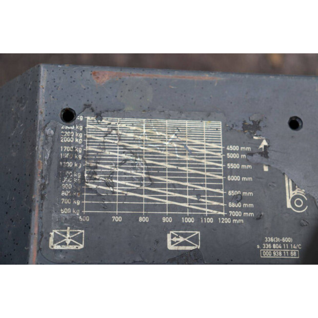 2007 Linde E30/03/600-42991212