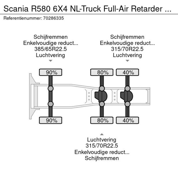 2014 Scania R580-43008191