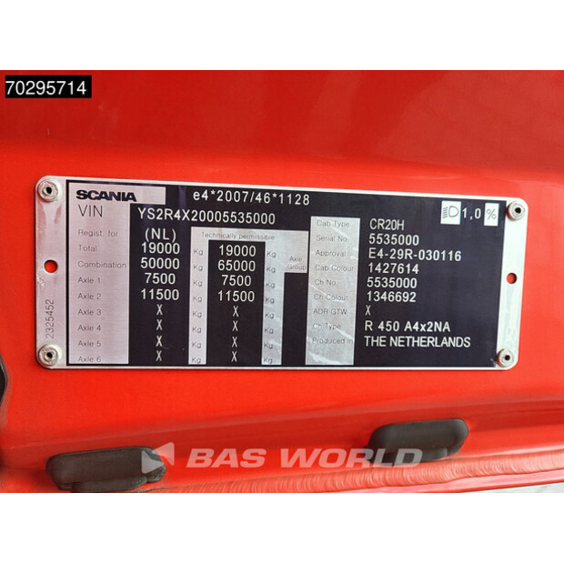 2018 Scania R450-43008283