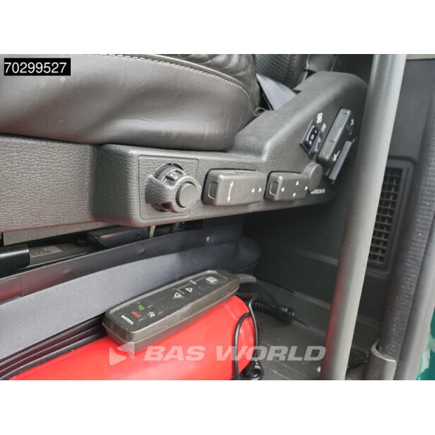 2021 Volvo FH500-43008382