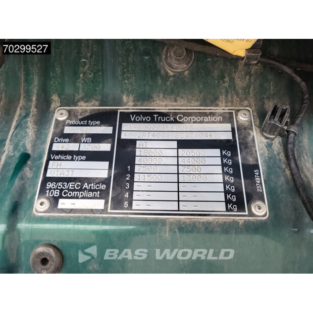 2021 Volvo FH500-43008386
