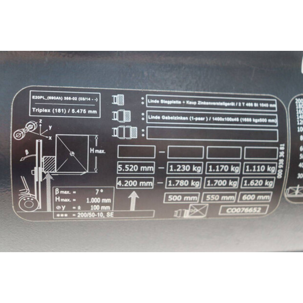 2015 Linde E20PL-02-43010133