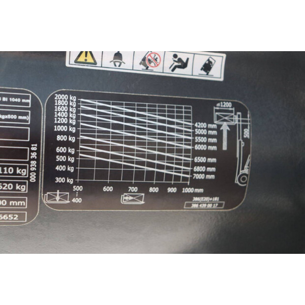 2015 Linde E20PL-02-43010134
