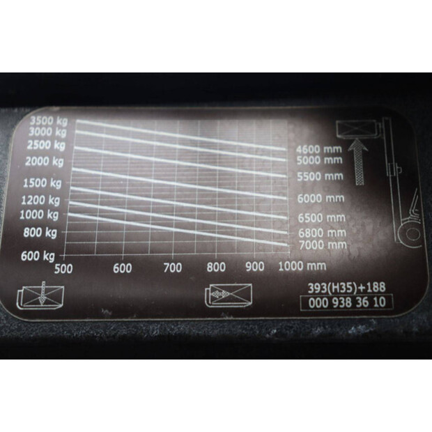 2010 Linde H35D-01-43010243