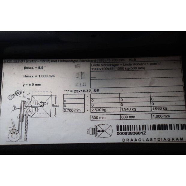 2002 Linde H25T-43010349