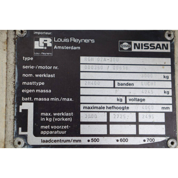 NISSAN RGH 02A-30U-43010558