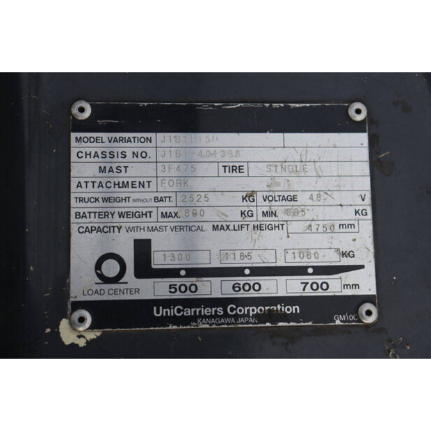 يونيكاريرز J1B1115U-43011711