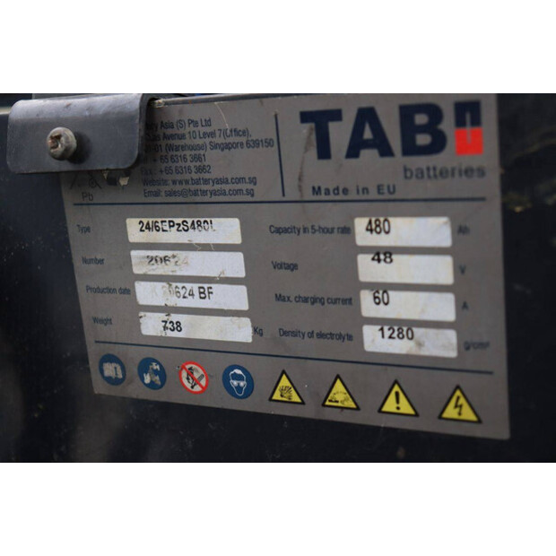 يونيكاريرز J1B1115U-43011713