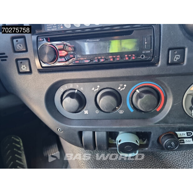 2009 DAF CF75.250-43014677