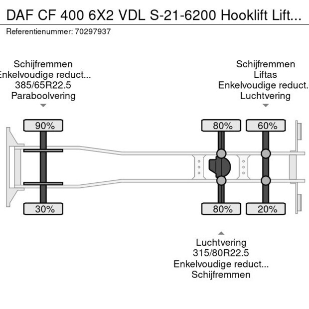 2015 DAF CF400-43014992