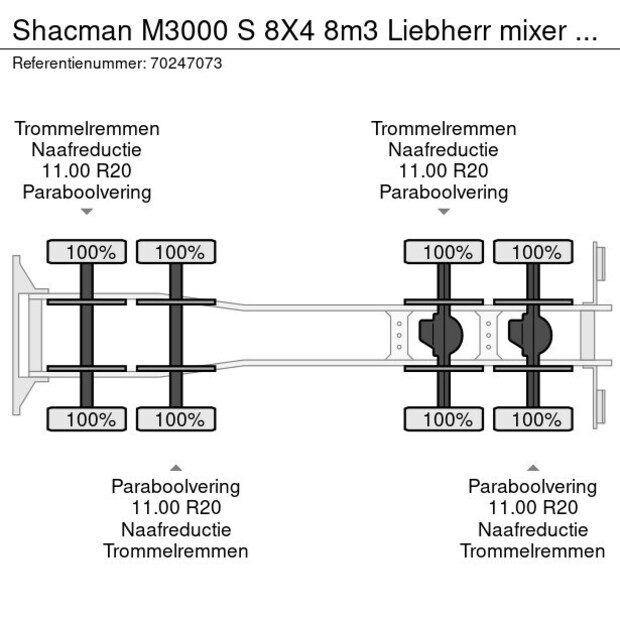 2025 SHACMAN M3000-43015296