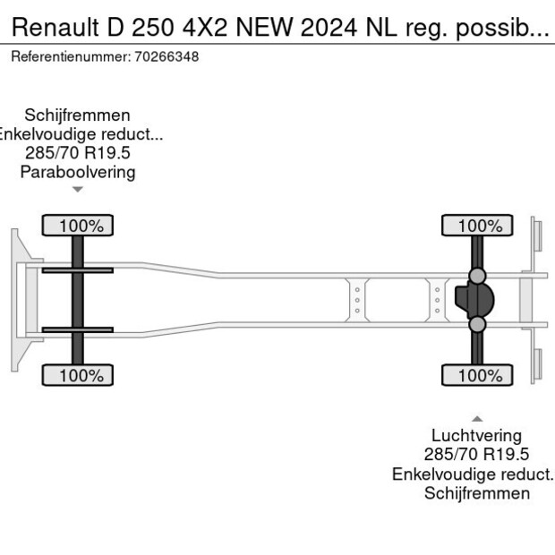 2024 Renault D 250-43028864