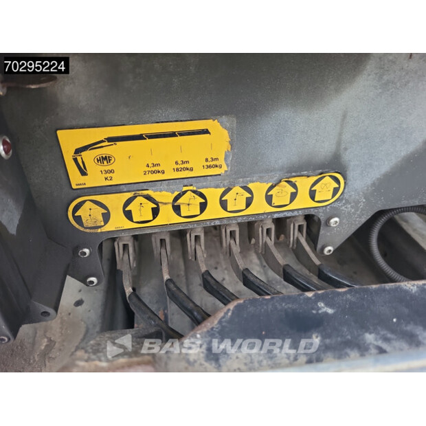 2013 MAN TGM 18.250-43029162
