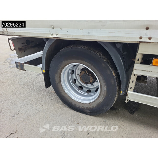 2013 MAN TGM 18.250-43029167