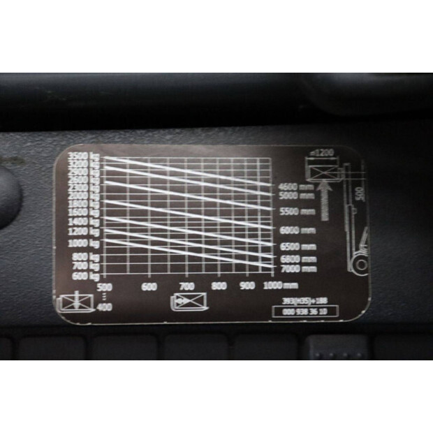 2015 Fenwick H35T-02-43029574