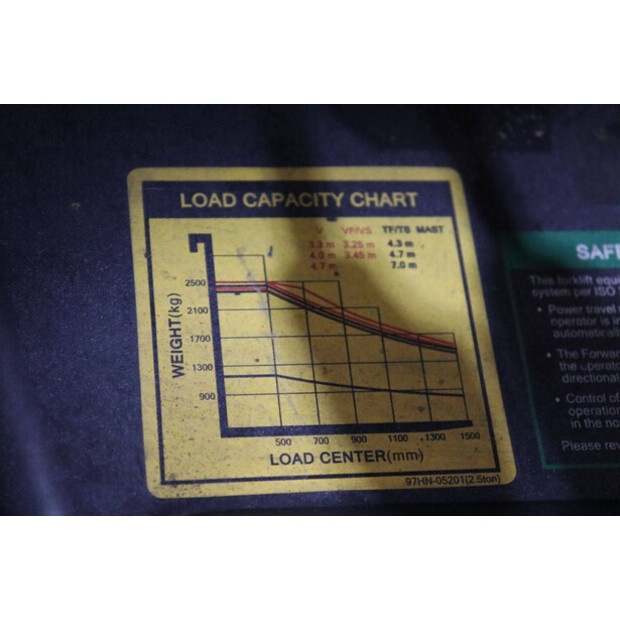 2016 هيونداي 25D-9-43030369