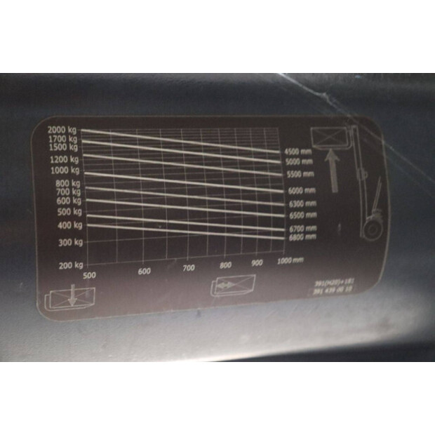 2011 ليندي H20T-01-43030410