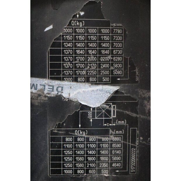 ستيل RX70-25-43030490