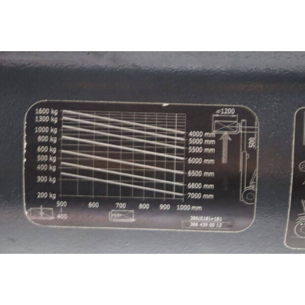 2016 Linde E16P-02-43031264