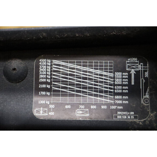 2015 Fenwick-Linde H45D-02-43031375