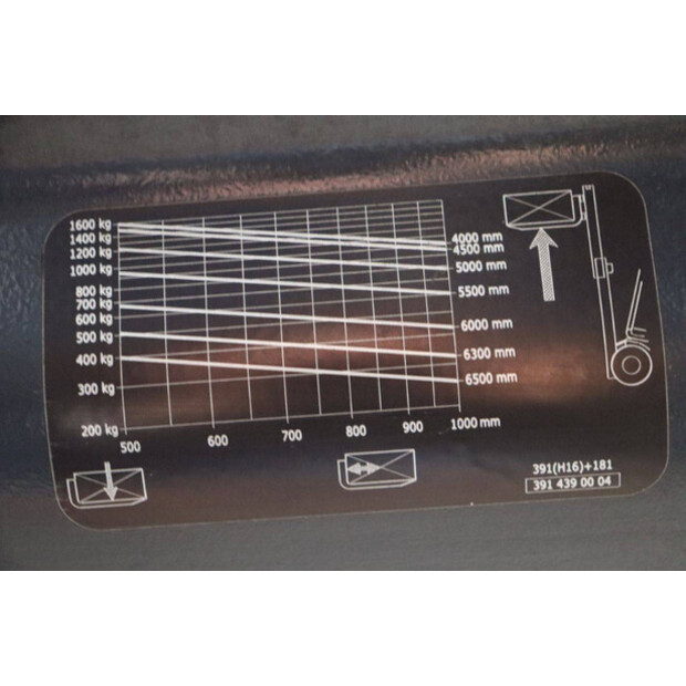 2013 Linde H16T-01-43031422