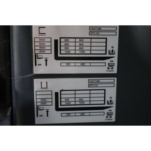 2014 Jungheinrich EFX 410-43031526