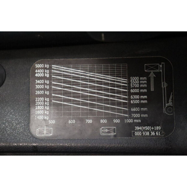 2012 Fenwick-Linde H50D-01-43031638