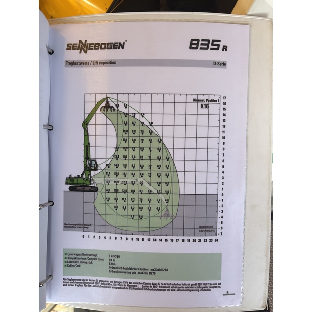 2010 SENNEBOGEN 835R-43037034