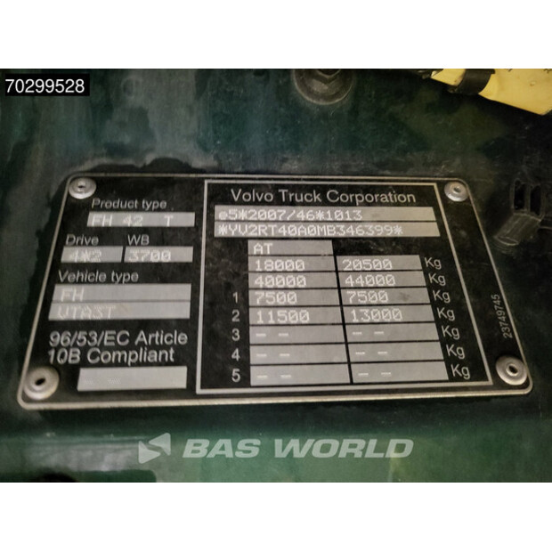 2021 Volvo FH500-43044815