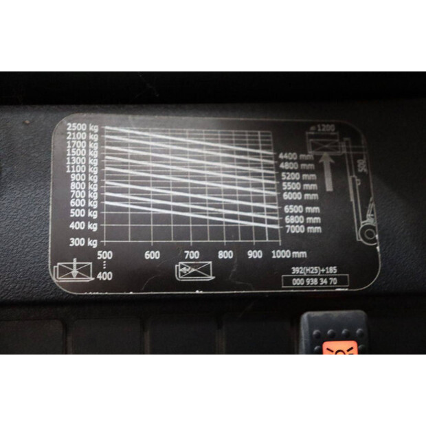 2016 Fenwick-Linde H25T-02-43045048