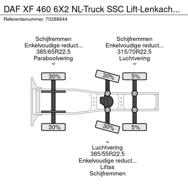 2015 داف XF 460-43046171