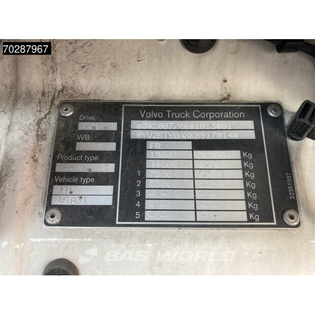 2019 Volvo FH 460-43046205