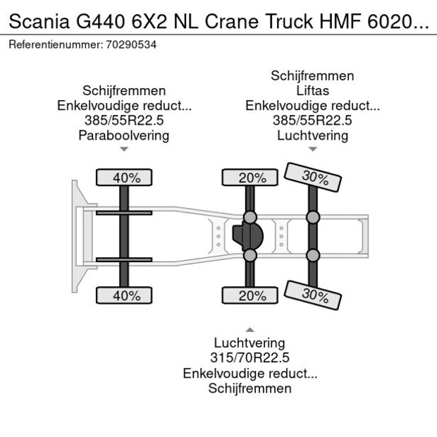 2010 Scania G440-43046282